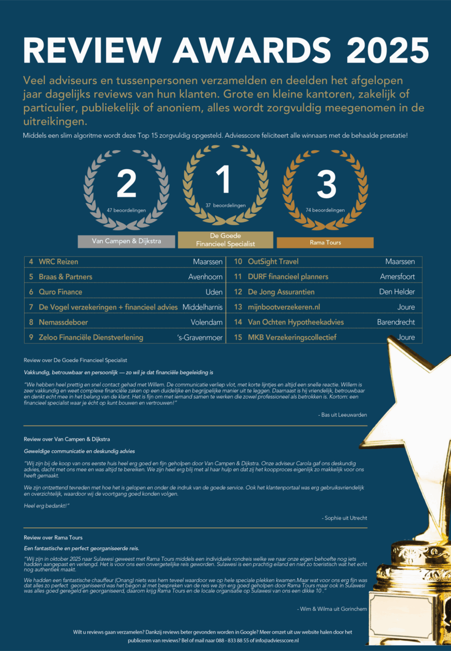 Adviesscore - Oudejaarsadvertentie - 2025
